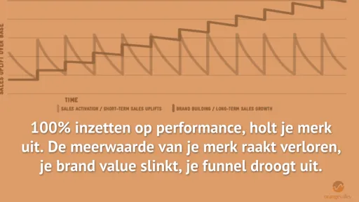 _media_schermafbeelding-2023-01-24-om-10-00-41.png