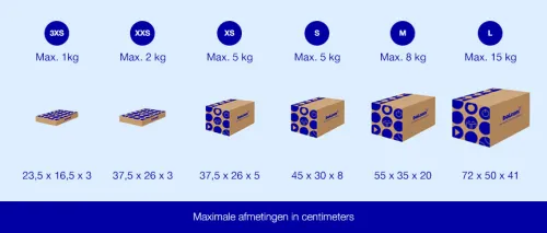 Afmetingen-Lvb.jpg