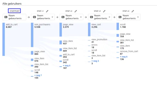 data-visualisatie_2.png
