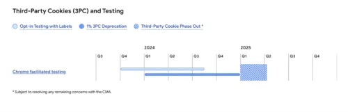 Third-party cookies PNG.png